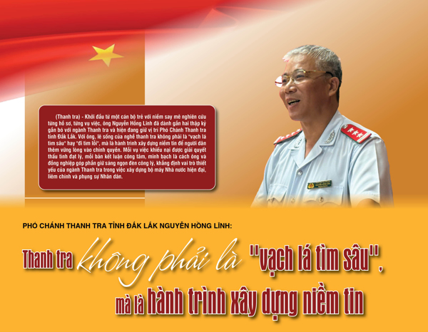 Phó Chánh Thanh tra tỉnh Thanh tra không phải là "vạch lá tìm sâu" mà là hành trình xây dựng niềm tin