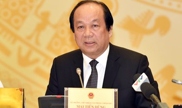 Thanh tra chồng chéo, chủ tịch tỉnh phải chịu trách nhiệm