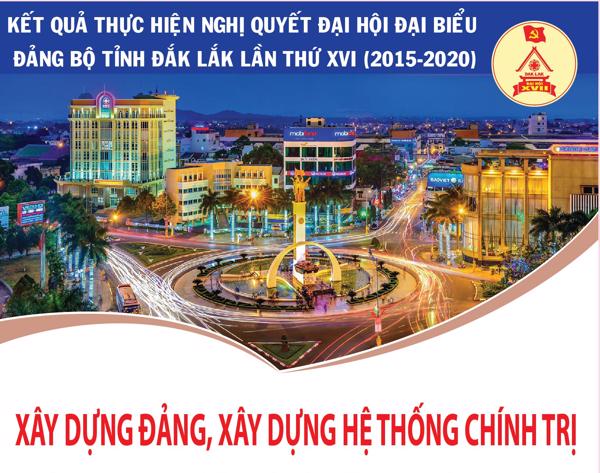 Kết quả thực hiện Nghị quyết Đại hội Đại biểu Đảng bộ tỉnh Đắk Lắk lần thứ XVI (nhiệm kỳ 2015 - 2020)